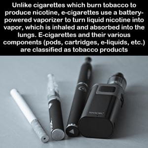 What are e-cigarettes?